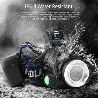 Powerful Rechargeable LED Headlamp: Telescopic Zoom, Waterproof, High Lumen Head Torch for Outdoor Use