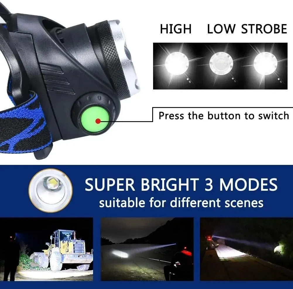 Powerful Rechargeable LED Headlamp: Telescopic Zoom, Waterproof, High Lumen Head Torch for Outdoor Use