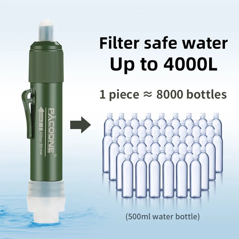 Mini Water Filter: Compact Purification with Carbon Fiber Bag for Camping and Survival