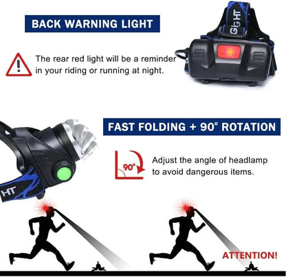 Powerful Rechargeable LED Headlamp: Telescopic Zoom, Waterproof, High Lumen Head Torch for Outdoor Use