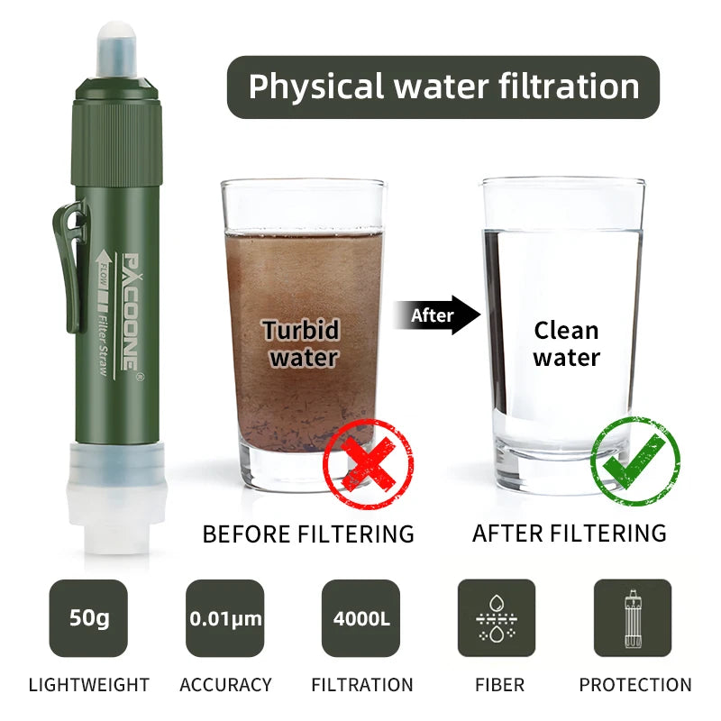 Mini Water Filter: Compact Purification with Carbon Fiber Bag for Camping and Survival