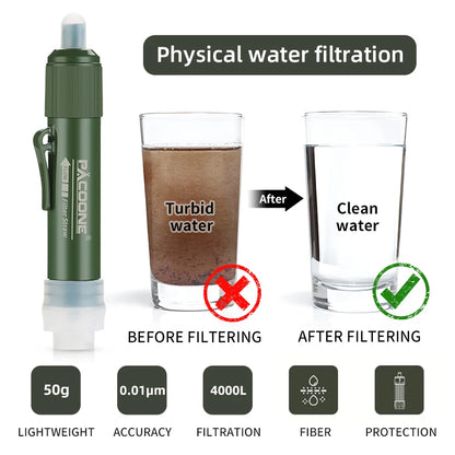 Mini Water Filter: Compact Purification with Carbon Fiber Bag for Camping and Survival